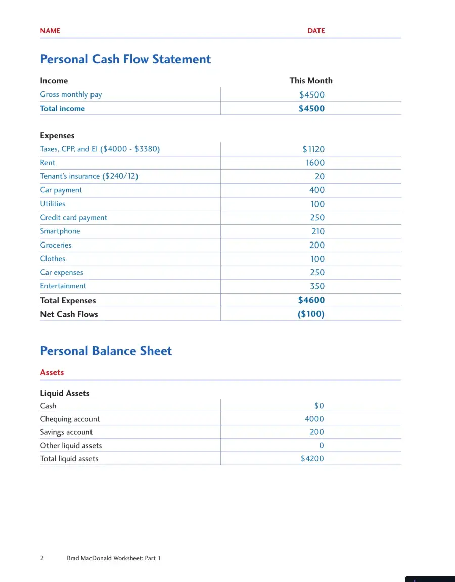 Personal Finance, Fourth Canadian Edition Solution Manual, page 3