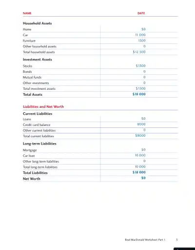 Personal Finance, Fourth Canadian Edition Solution Manual - Page 4 preview image