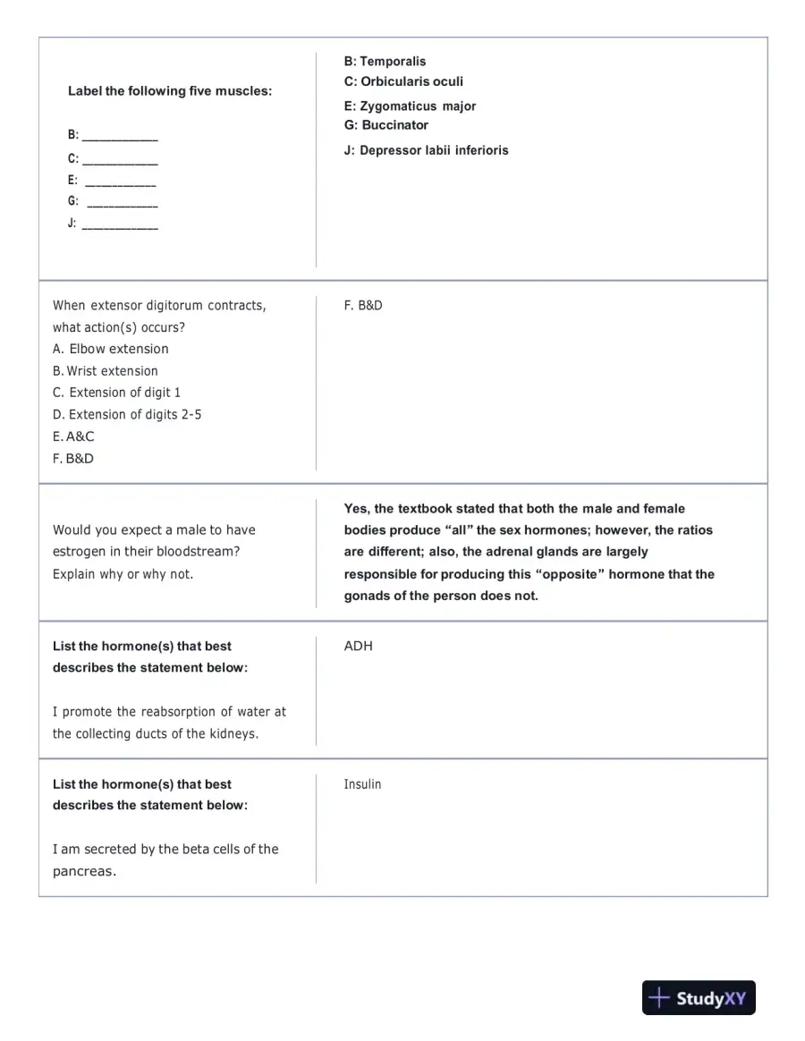 Portage Learning Anatomy and Physiology Final Exam With Answers (142 Solved Questions), page 6