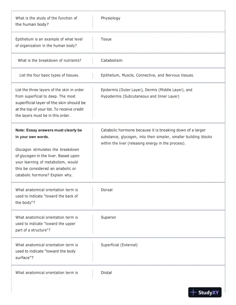 Portage Learning Anatomy and Physiology Final Exam With Answers (142 Solved Questions), page 8