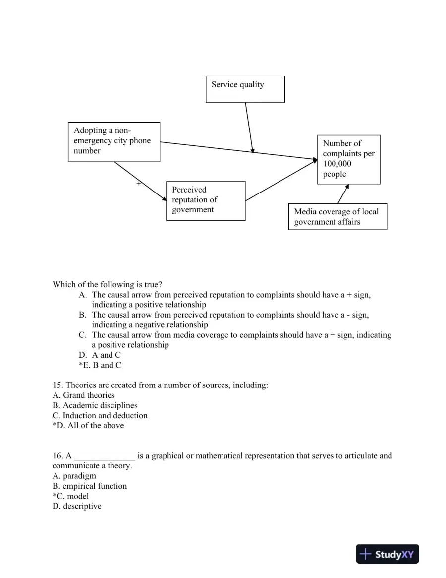 Research Methods in Practice: Strategies for Description and Causation Second Edition Test Bank, page 13