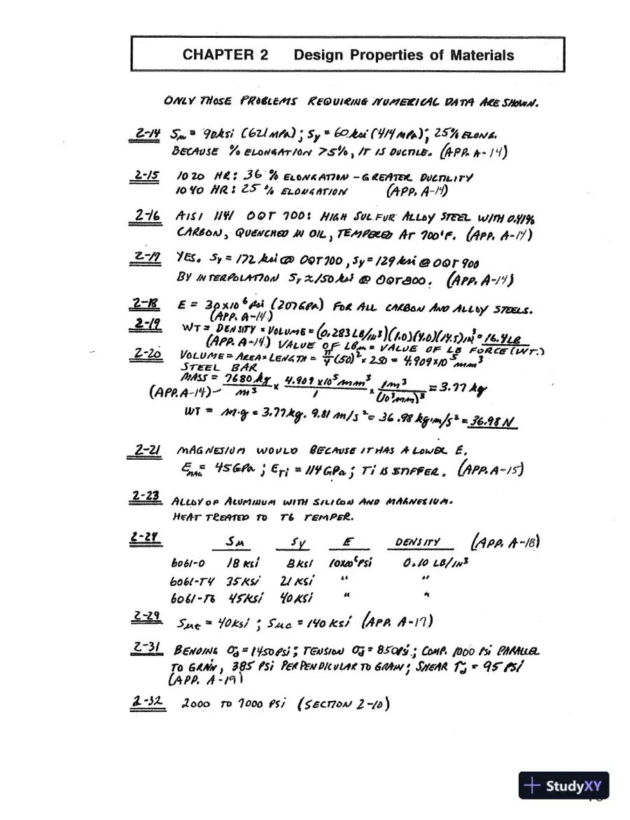 Solution Manual For Applied Strength Of Materials, 5th Edition, page 11