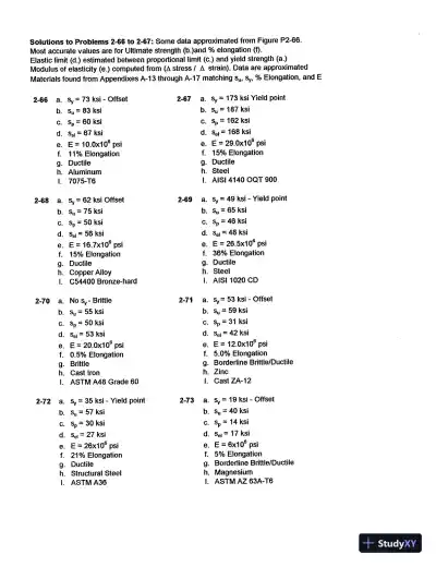 Solution Manual For Applied Strength Of Materials, 5th Edition - Page 14 preview image