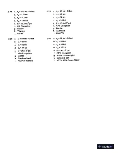 Solution Manual For Applied Strength Of Materials, 5th Edition - Page 15 preview image