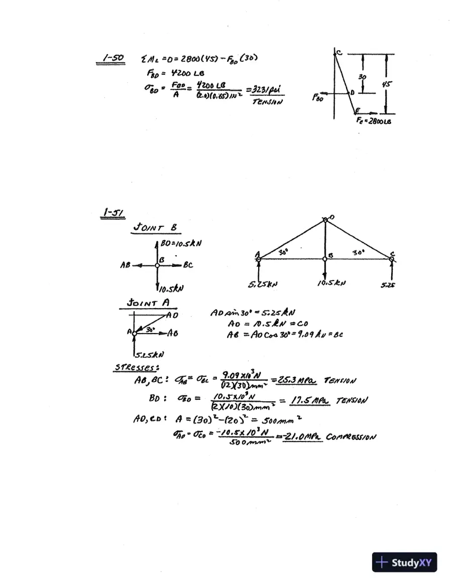 Solution Manual For Applied Strength Of Materials, 5th Edition, page 6