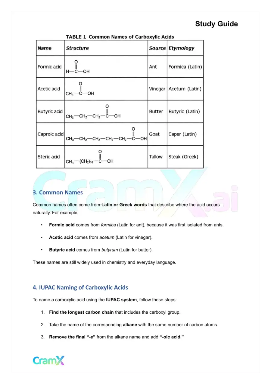 Organic Chemistry II - Carboxylic Acids and their Derivatives, page 3