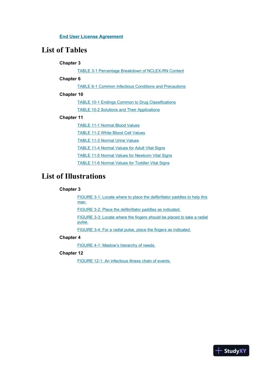 NCLEX-RN For Dummies with Online Practice Tests (2020), page 10