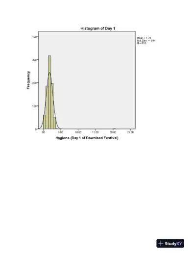 BTM8107-8 Week 2 Understanding and Exploring Assumptions Correct Answers - Page 5 preview image