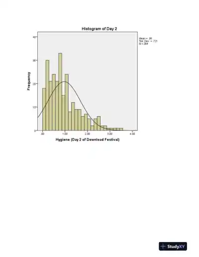 BTM8107-8 Week 2 Understanding and Exploring Assumptions Correct Answers - Page 6 preview image