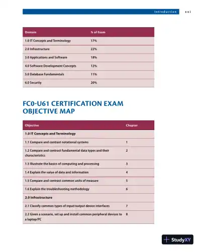 CompTIA A+ CertMike: Core 1 Exam 220-1101 (2023) - Page 24 preview image
