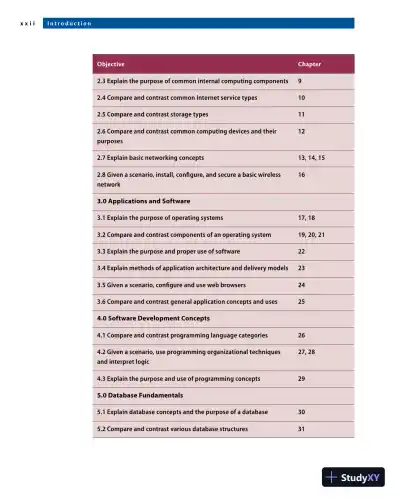 CompTIA A+ CertMike: Core 1 Exam 220-1101 (2023) - Page 25 preview image