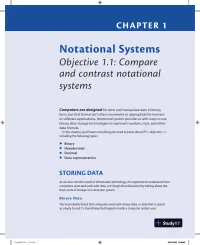 CompTIA A+ CertMike: Core 1 Exam 220-1101 (2023) - Page 30 preview image