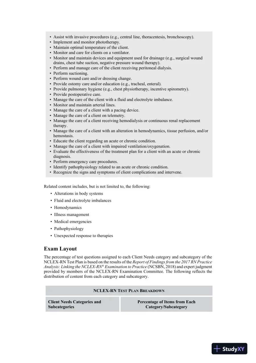 Master the NCLEX-RN Exam (2022), page 29