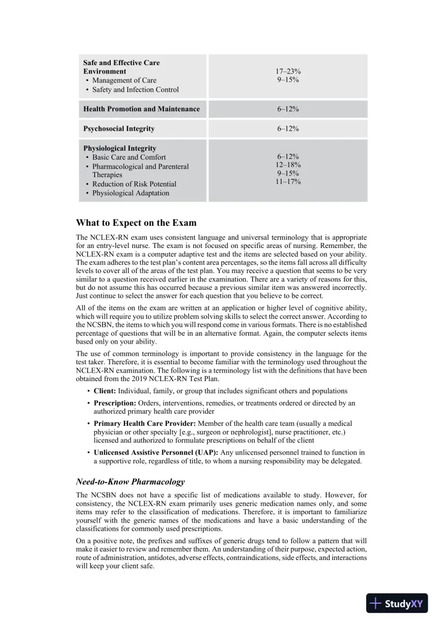 Master the NCLEX-RN Exam (2022), page 30