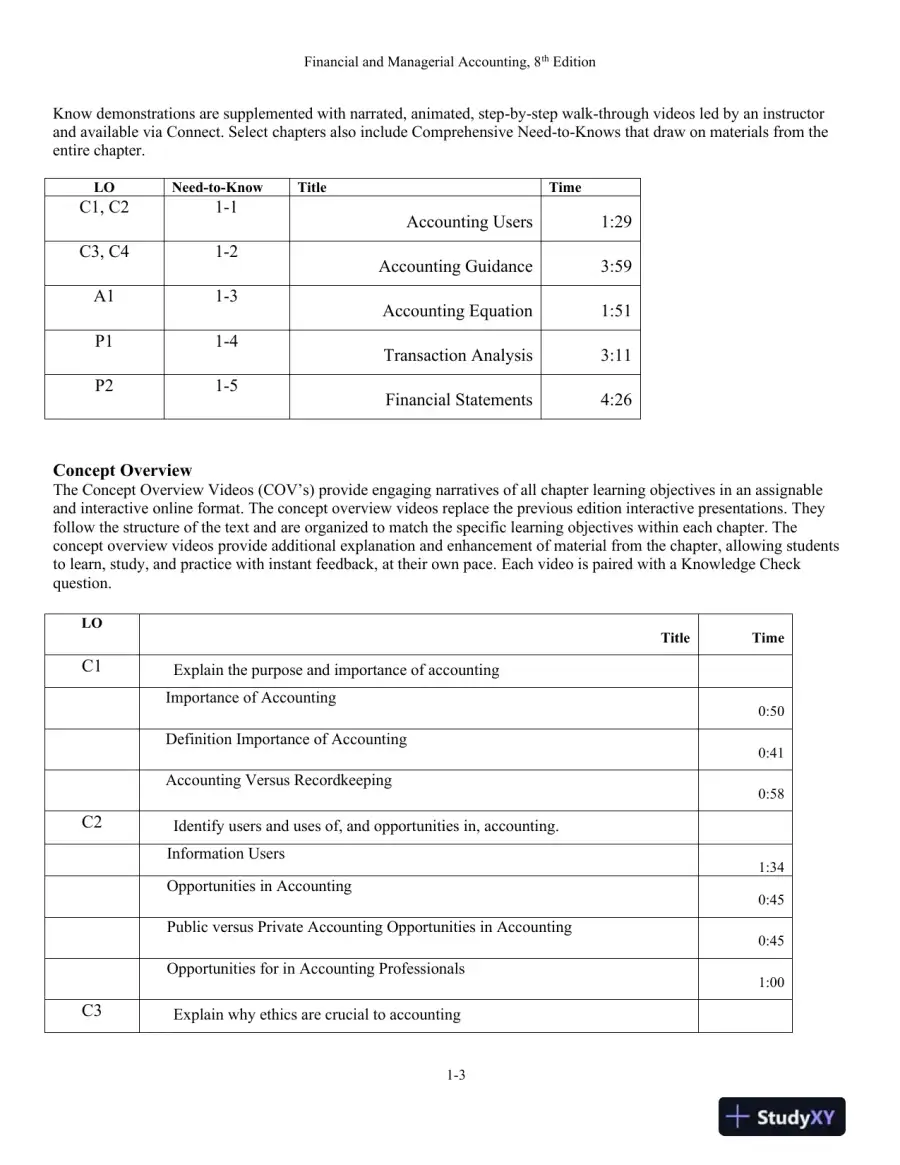Lecture Notes for Financial and Managerial Accounting, 8th Edition, page 4