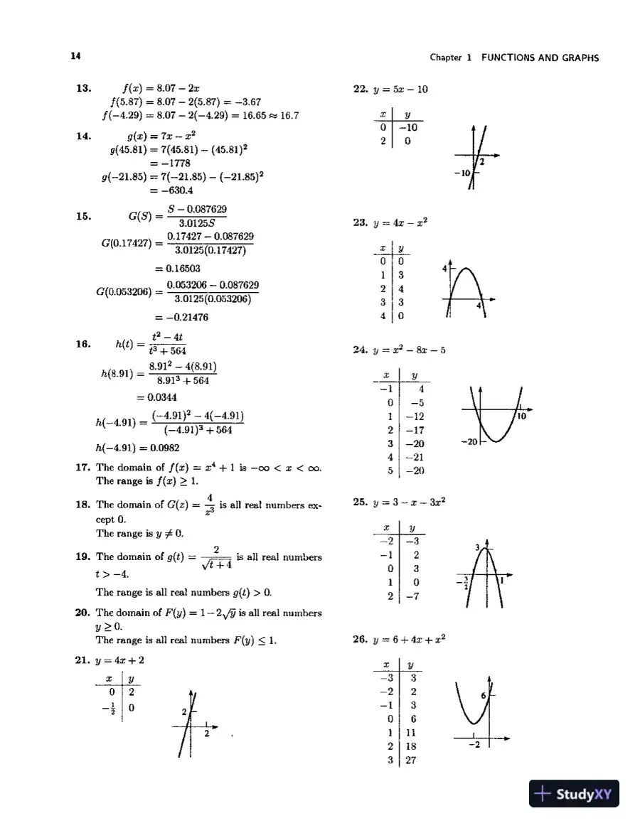 Solution Manual for Technical Calculus With Analytic Geometry  , 4th Edition, page 15