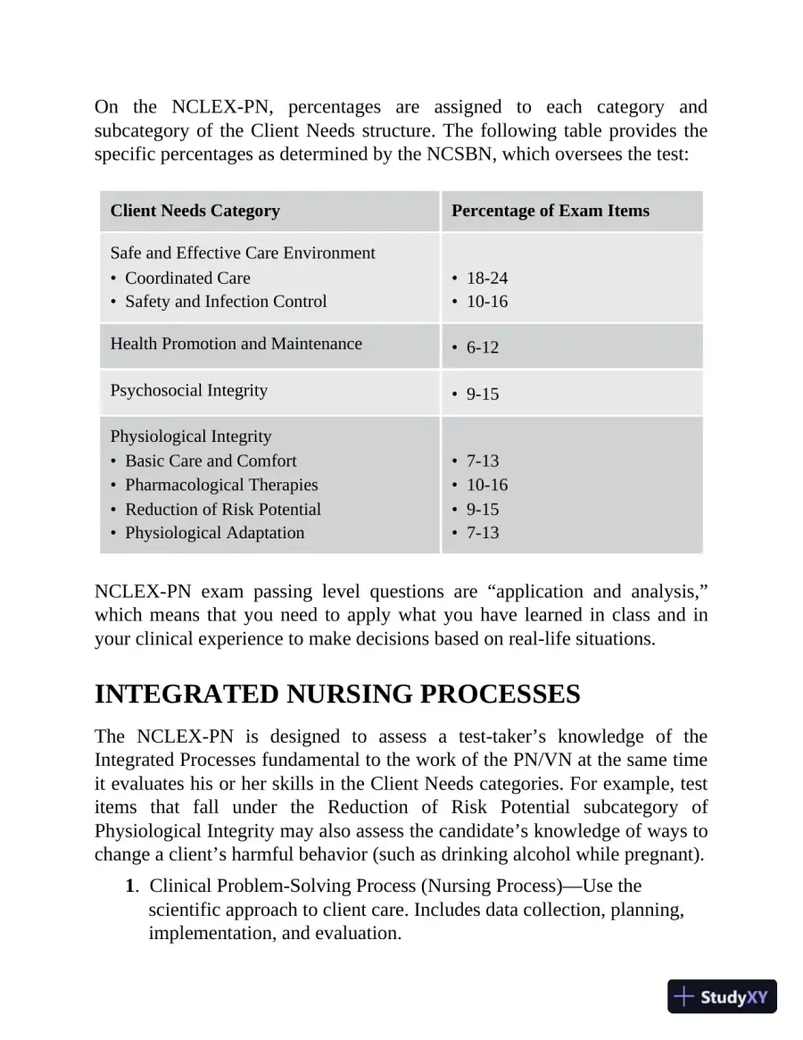 Master The NCLEX-PN (2020), page 31