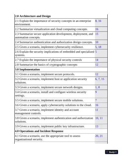 CompTIA Security+ Certification SY0-601 Practice Exams, 4th Edition (2021) - Page 18 preview image