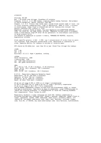 Comprehensive NCLEX Review - Page 2 preview image