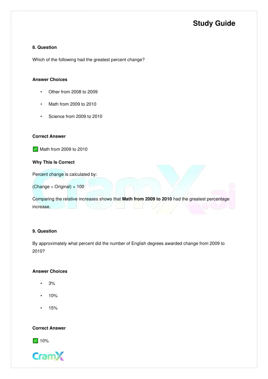 Basic Math and Pre-Algebra - Graphs, page 10