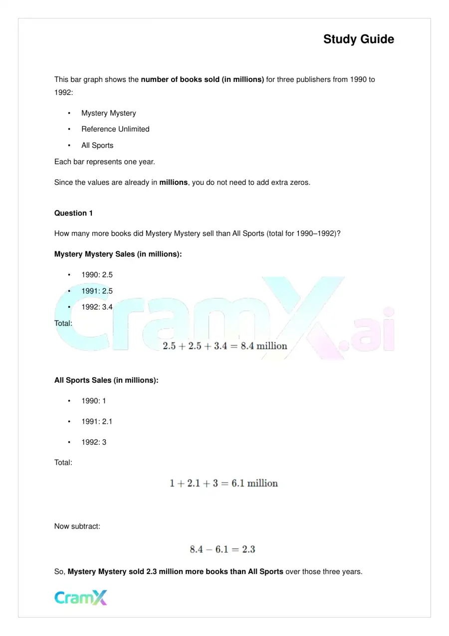 Basic Math and Pre-Algebra - Graphs, page 3
