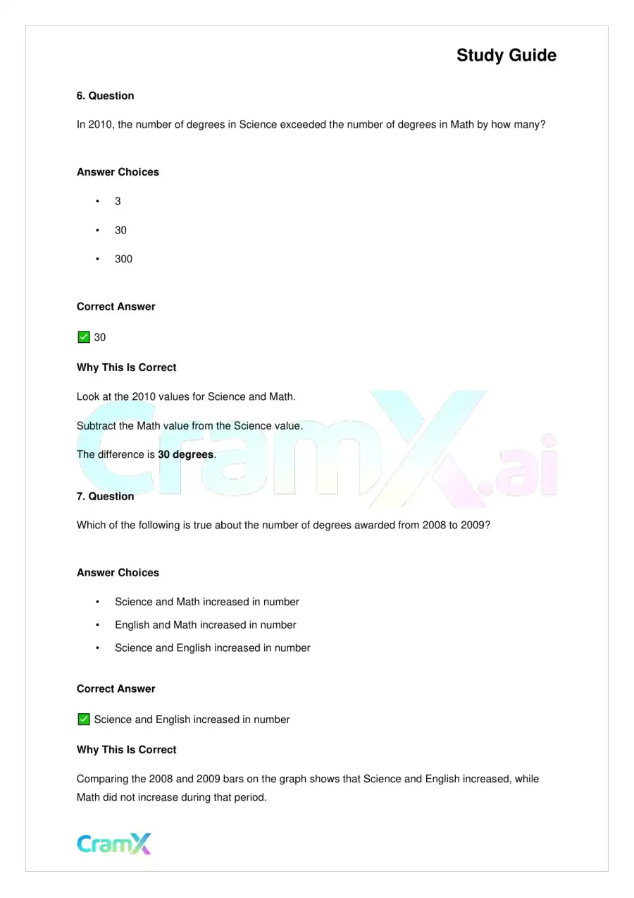 Basic Math and Pre-Algebra - Graphs, page 9