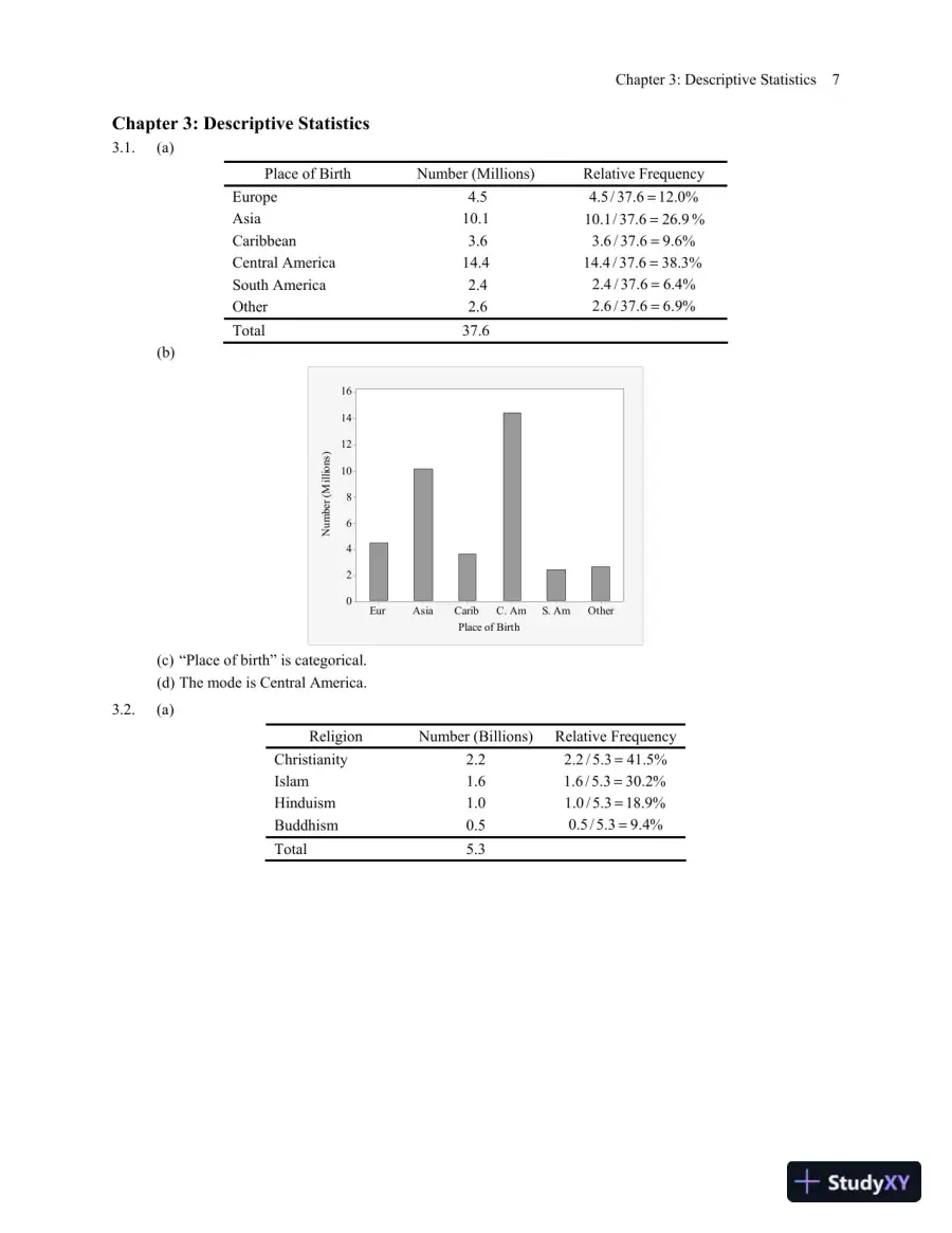 Solution Manual for Statistical Methods for the Social Sciences, 5th Edition, page 10