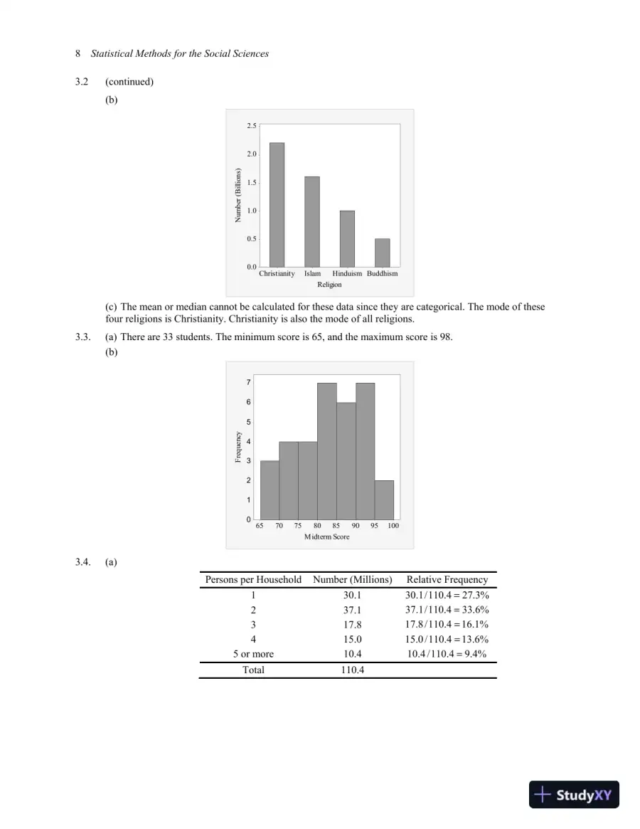 Solution Manual for Statistical Methods for the Social Sciences, 5th Edition, page 11