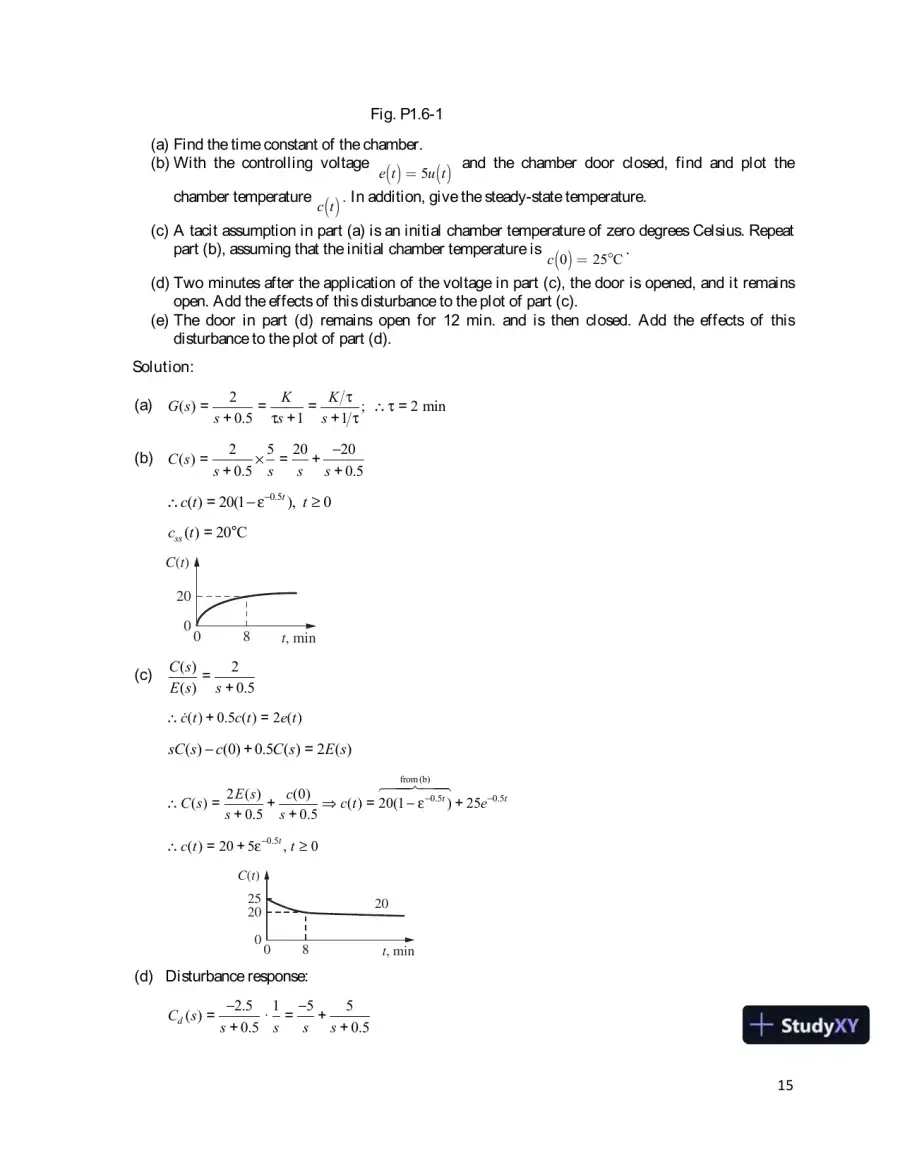 Solution Manual for Digital Control System Analysis Design, 4th Edition, page 16
