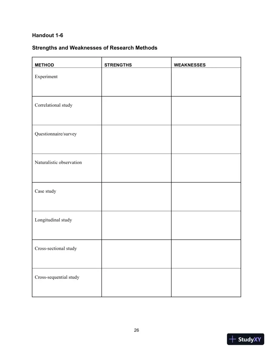 Class Notes for Development Across the Life Span, 8th Edition, page 28