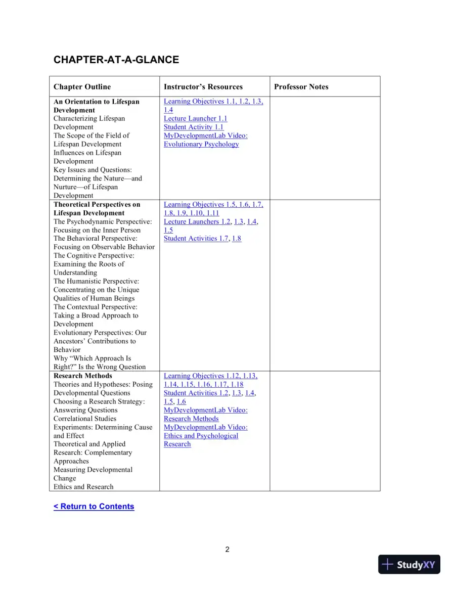 Class Notes for Development Across the Life Span, 8th Edition, page 4