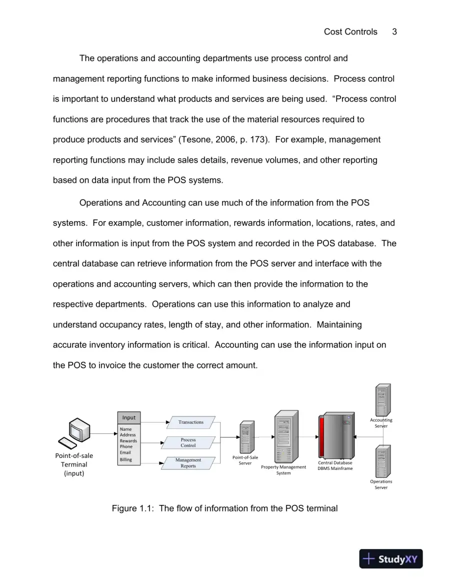 BIS/303 Cost Controls and Resource Management System Flowcharts University of Phoenix, page 4