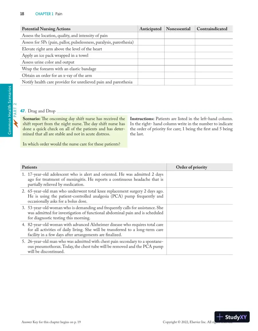 Prioritization, Delegation, and Assignment: Practice Exercises for the NCLEX-RN® Examination (2021), page 29