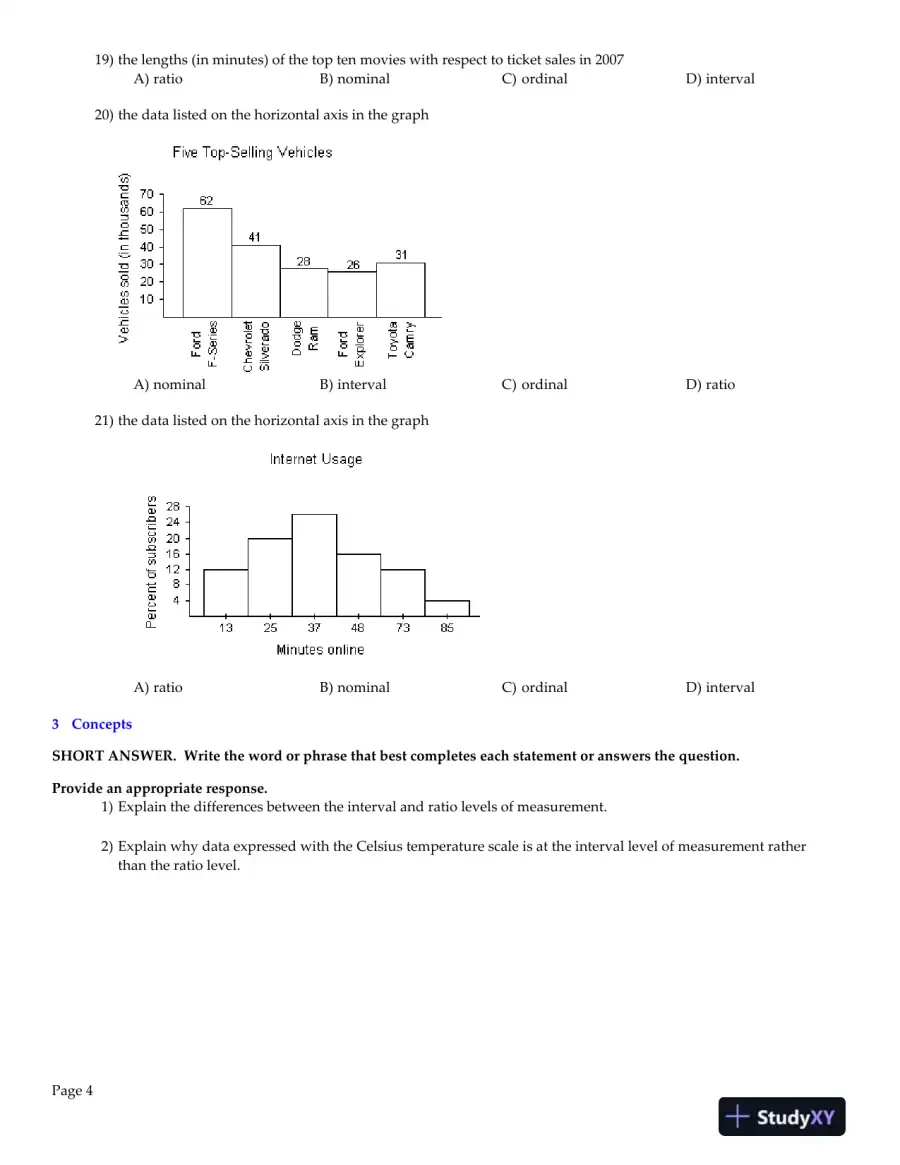 Elementary Statistics: Picturing the World, 6th Edition Test Bank, page 5