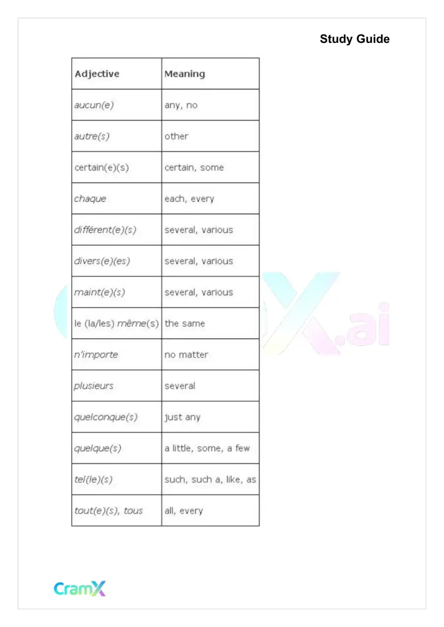French II – Indefinites Passive Voice, page 2