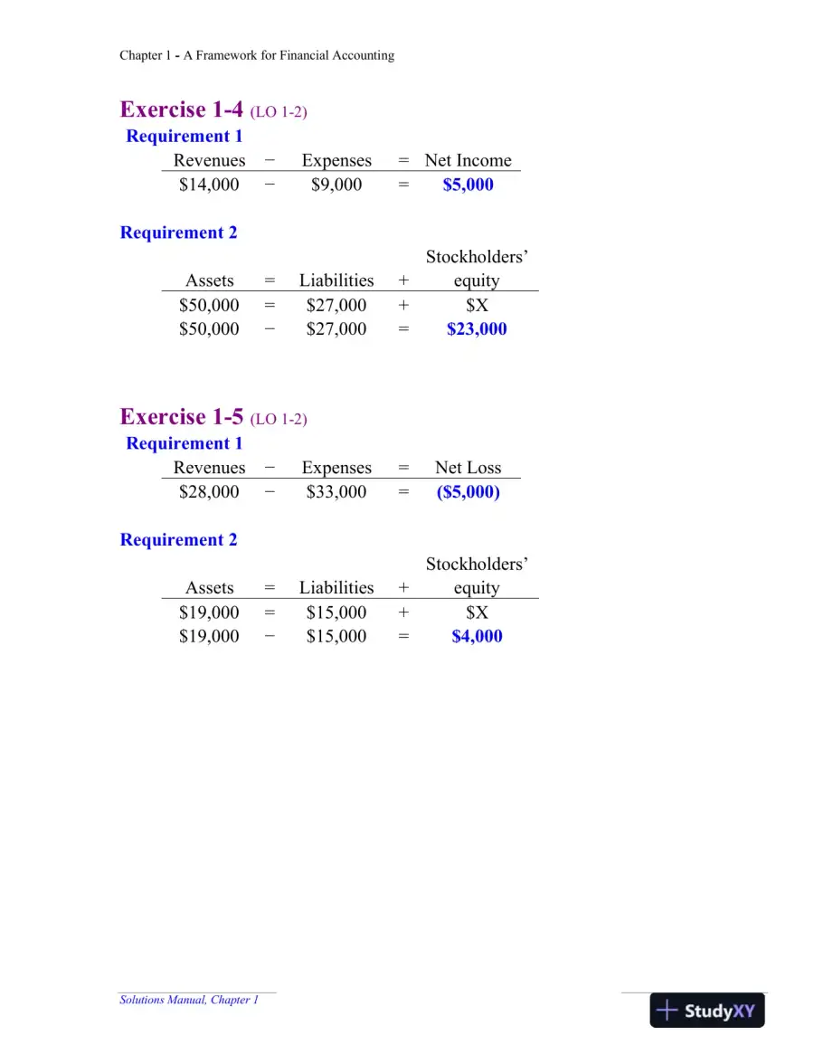 Solution Manual for Financial Accounting, 5th Edition, page 12