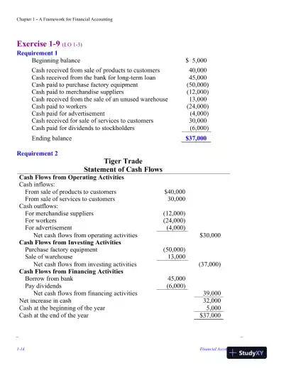 Solution Manual for Financial Accounting, 5th Edition - Page 15 preview image