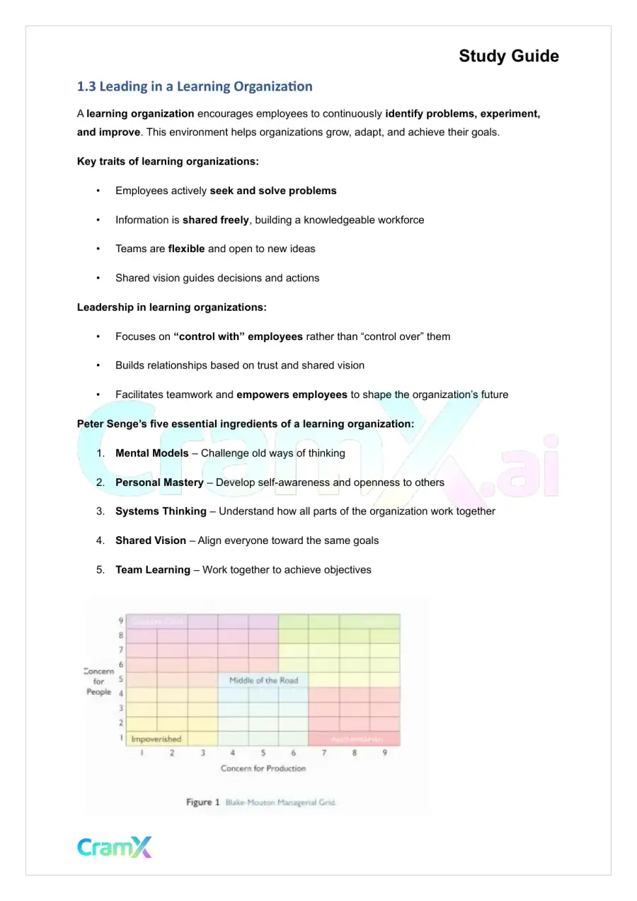 Principles of Management - Leadership and Management, page 3