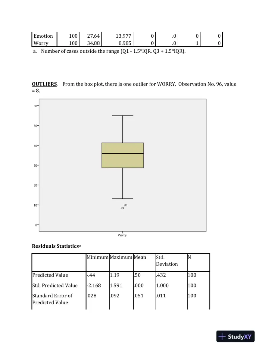 Statistical Analysis of Treatment and Gender Effects on Emotion and Worry: A Two-Way Factorial MANOVA, page 3