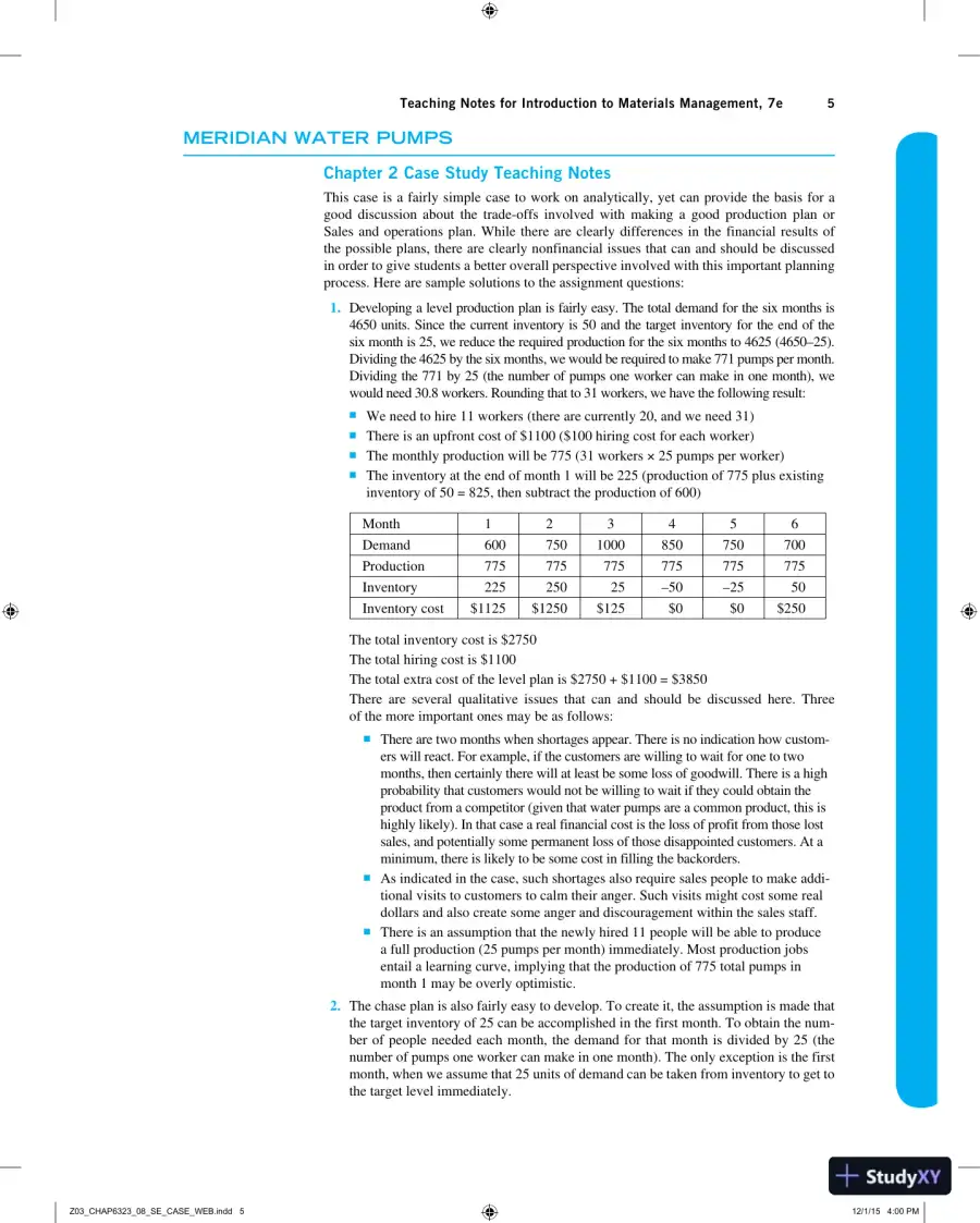 Revision Notes for Introduction to Materials Management, 8th Edition, page 6