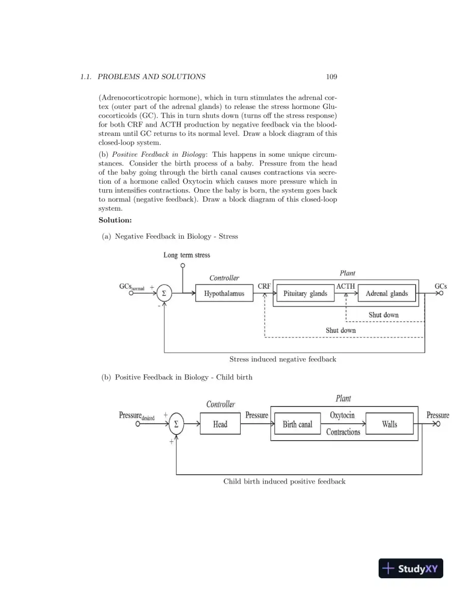 Solution Manual for Feedback Control of Dynamic Systems, 8th Edition, page 11