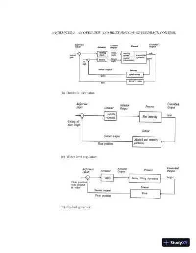 Solution Manual for Feedback Control of Dynamic Systems, 8th Edition - Page 4 preview image