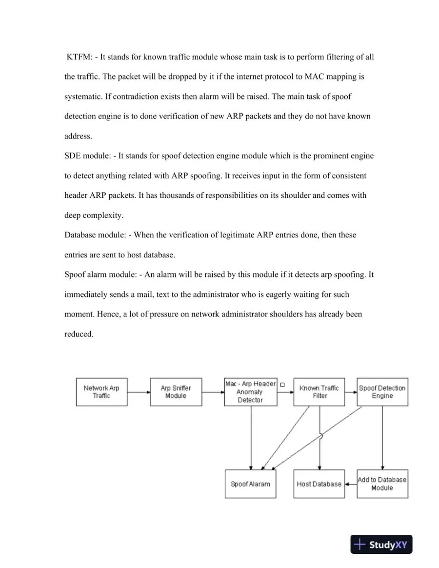 Mechanisms of IP Fragmentation, TCP Flow Control, and ARP Spoofing Detection in Network Security, page 6