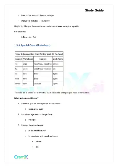 Spanish II - The Present Tense Indicative - Page 3 preview image