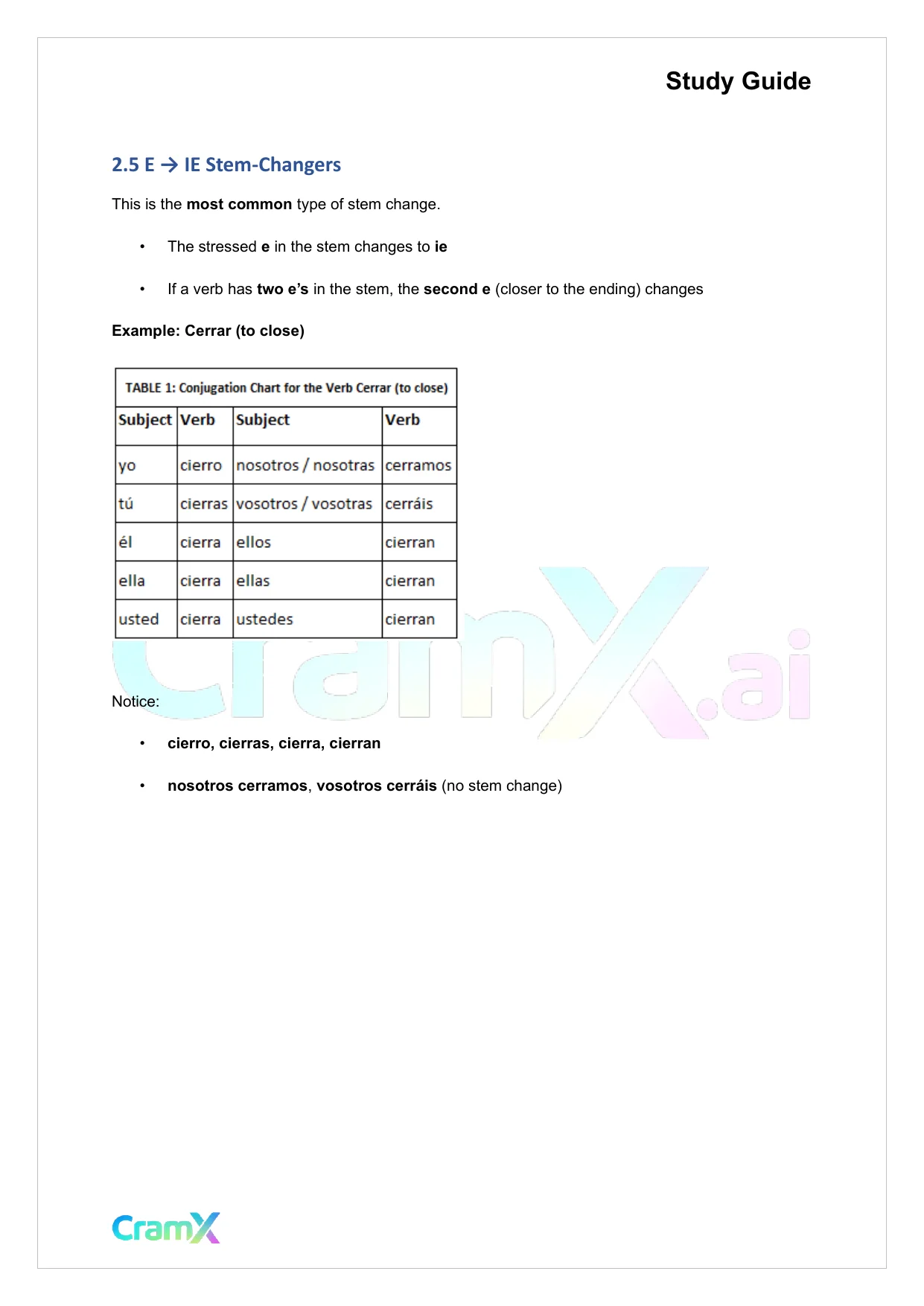 Spanish II - The Present Tense Indicative - Page 6 preview image