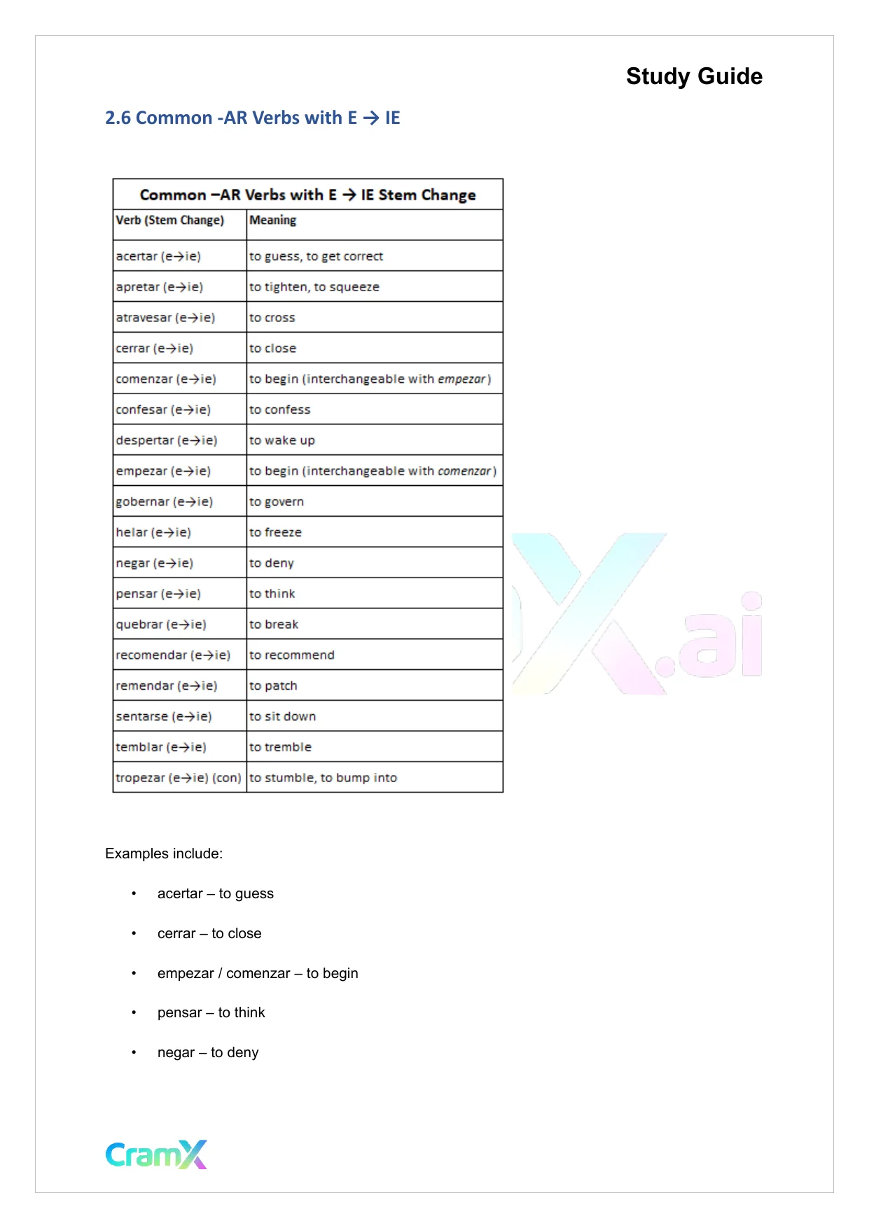 Spanish II - The Present Tense Indicative - Page 7 preview image