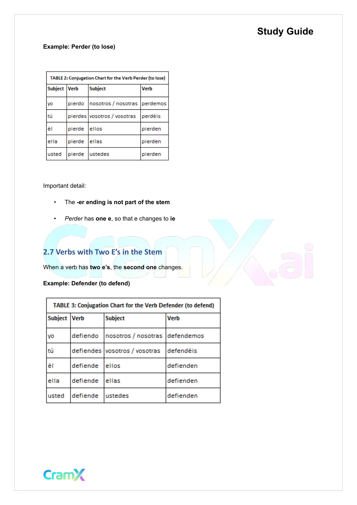 Spanish II - The Present Tense Indicative - Page 8 preview image