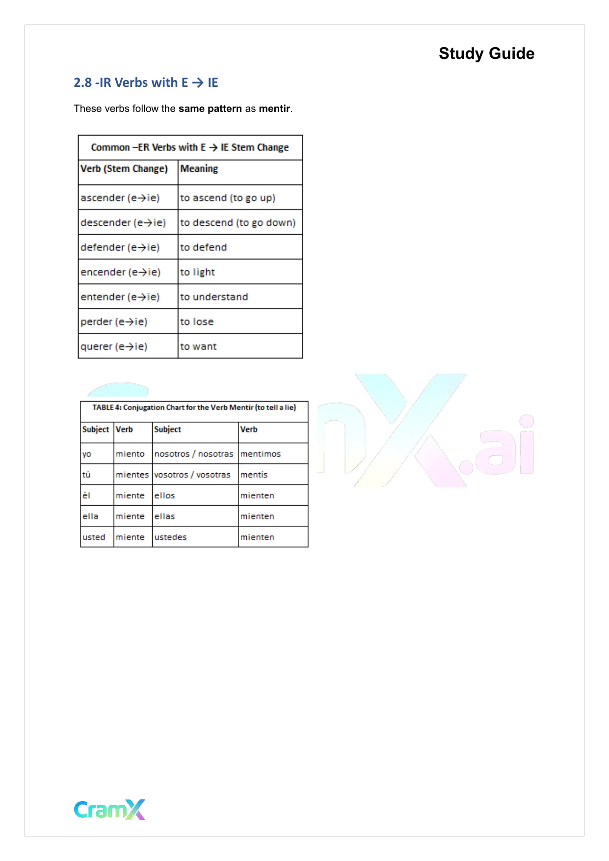 Spanish II - The Present Tense Indicative - Page 9 preview image
