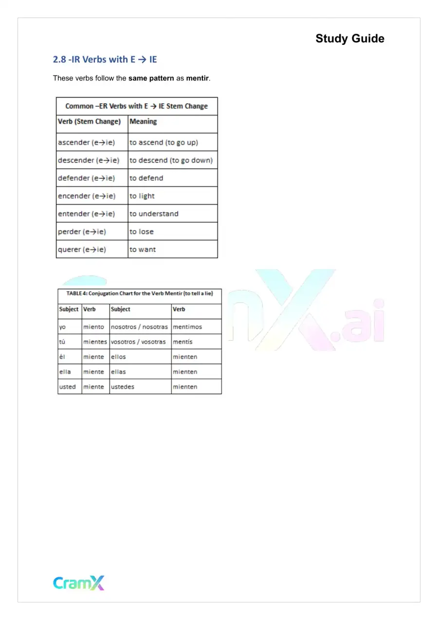 Spanish II - The Present Tense Indicative, page 9