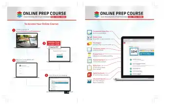 AP Physics 1 algebra based elite student edition (2024) - Page 3 preview image